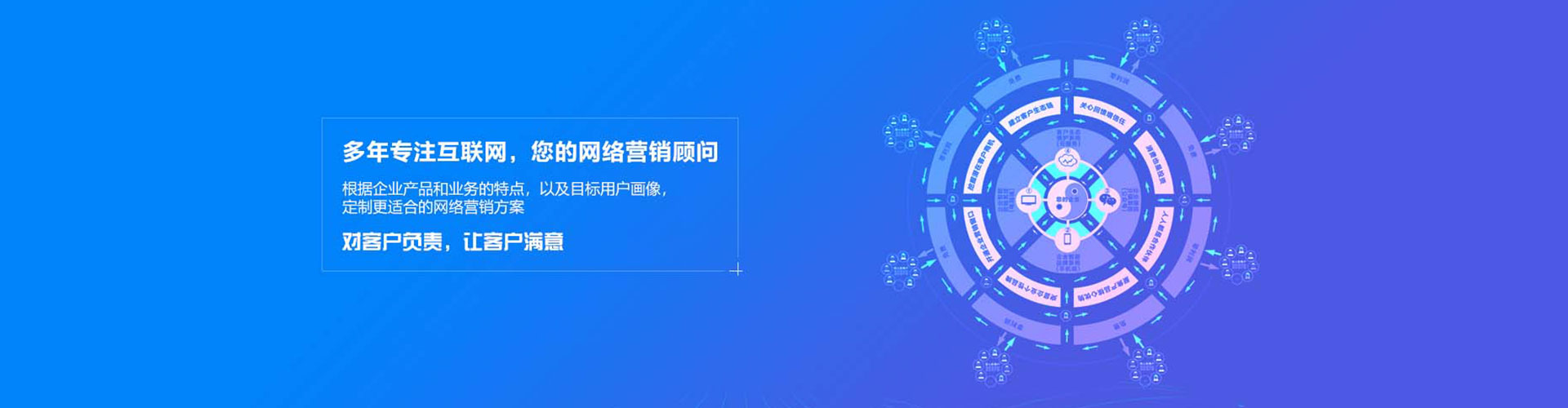 路竹sem推广